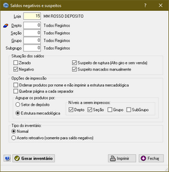 Relatório de saldos zerados ou suspeitos