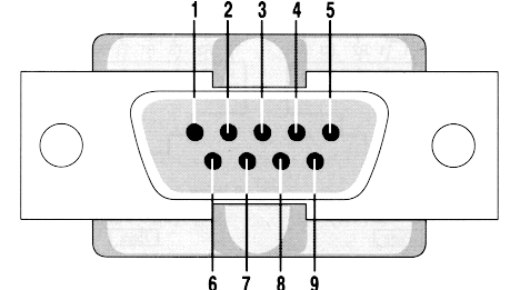 9-pinout